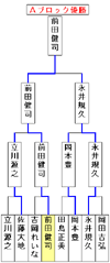 Ox[S}I茠 `ubN