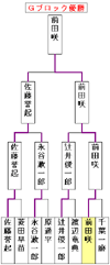 Ox[S}I茠 fubN