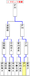 Ox[S}I茠 hubN
