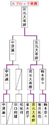 Ox[S}I茠 jubN